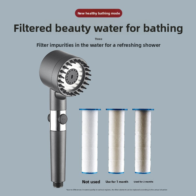 High-Pressure Filtered Shower Head