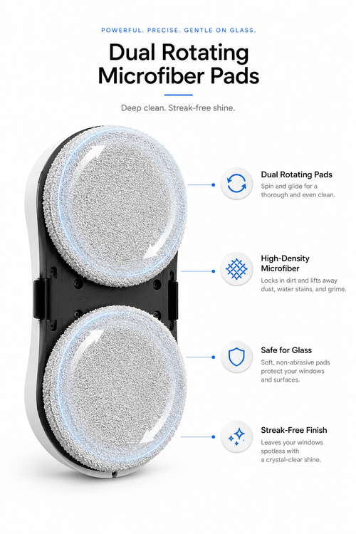Automatic Window Cleaning Robot with Spray