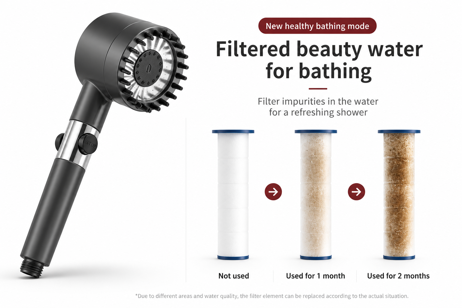 High-Pressure Filtered Shower Head