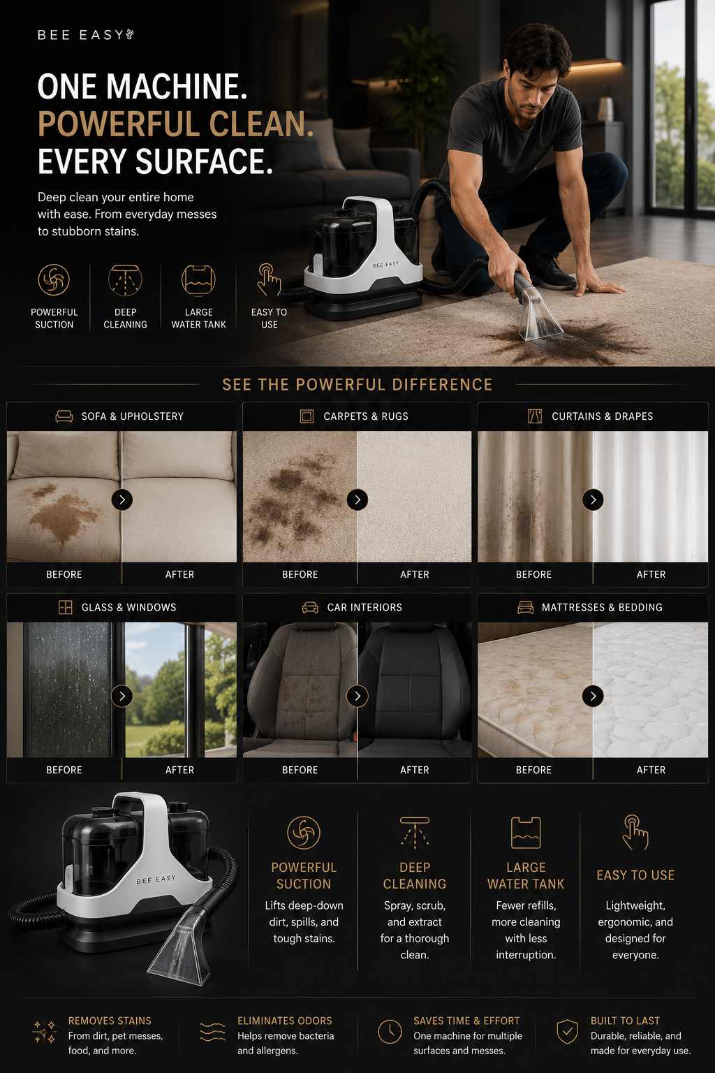 Deep-Clean Multi Surface Extractor